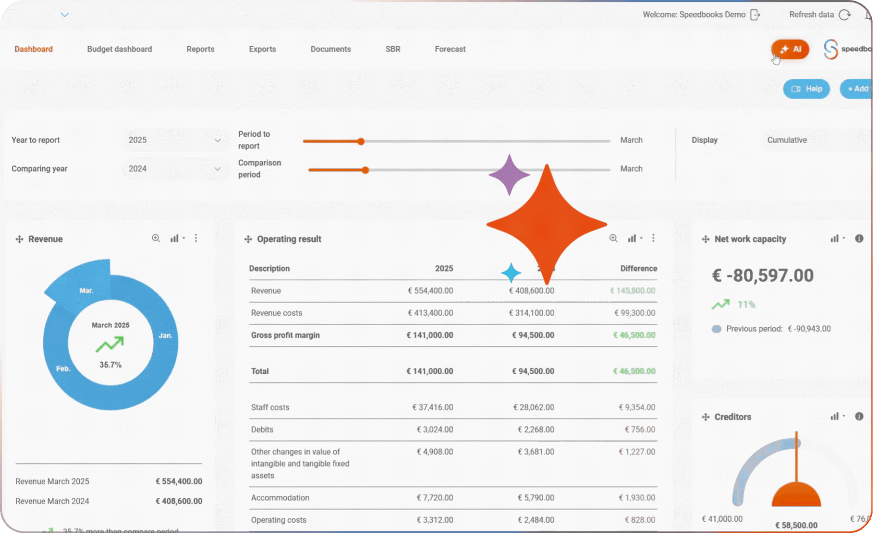 Gross margin Speedbooks AI-assistant