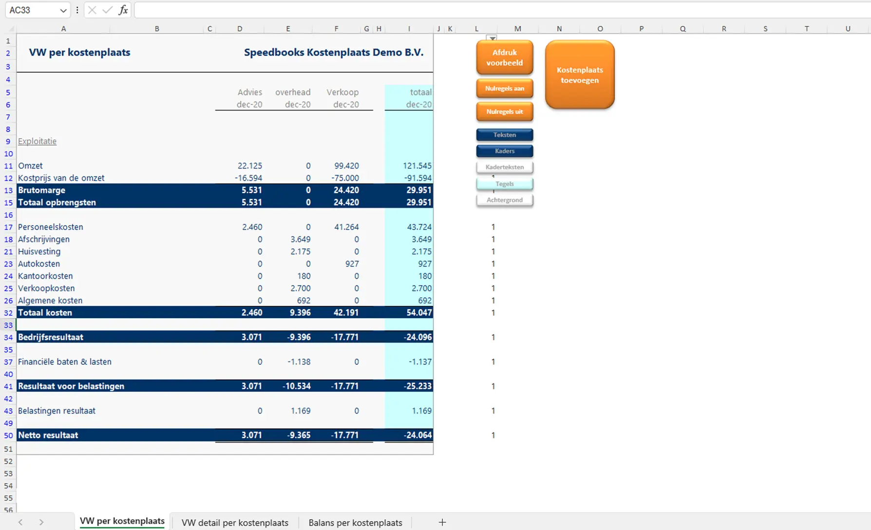 Kostenplaatsen Speedbooks