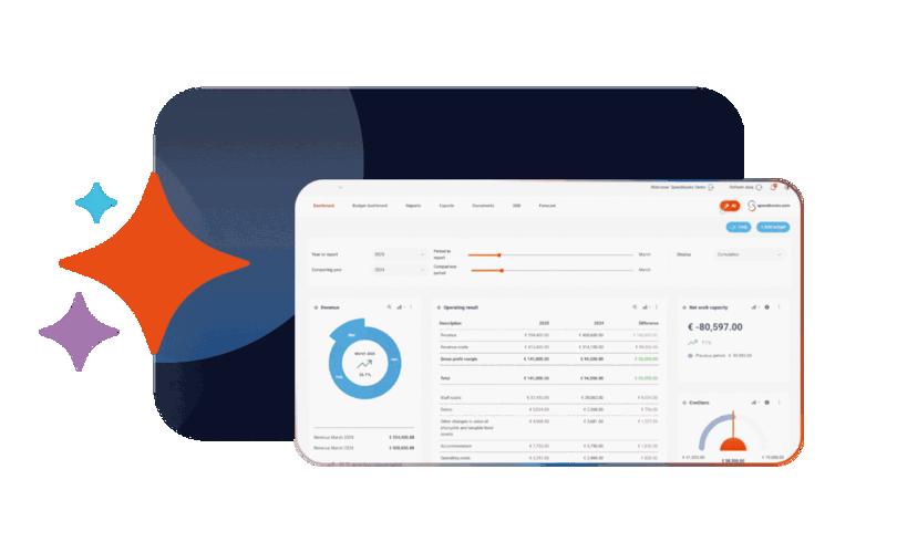 Speedbooks AI-assistant introductie