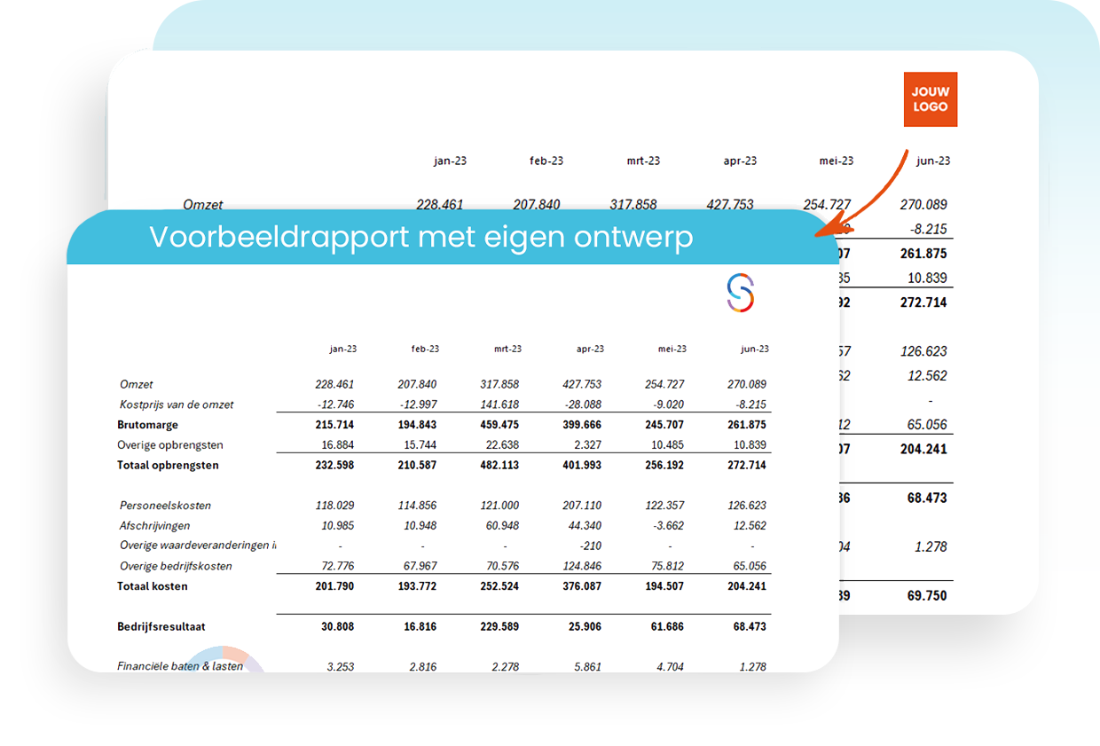 Op maat gemaakte rapporten in Speedbooks