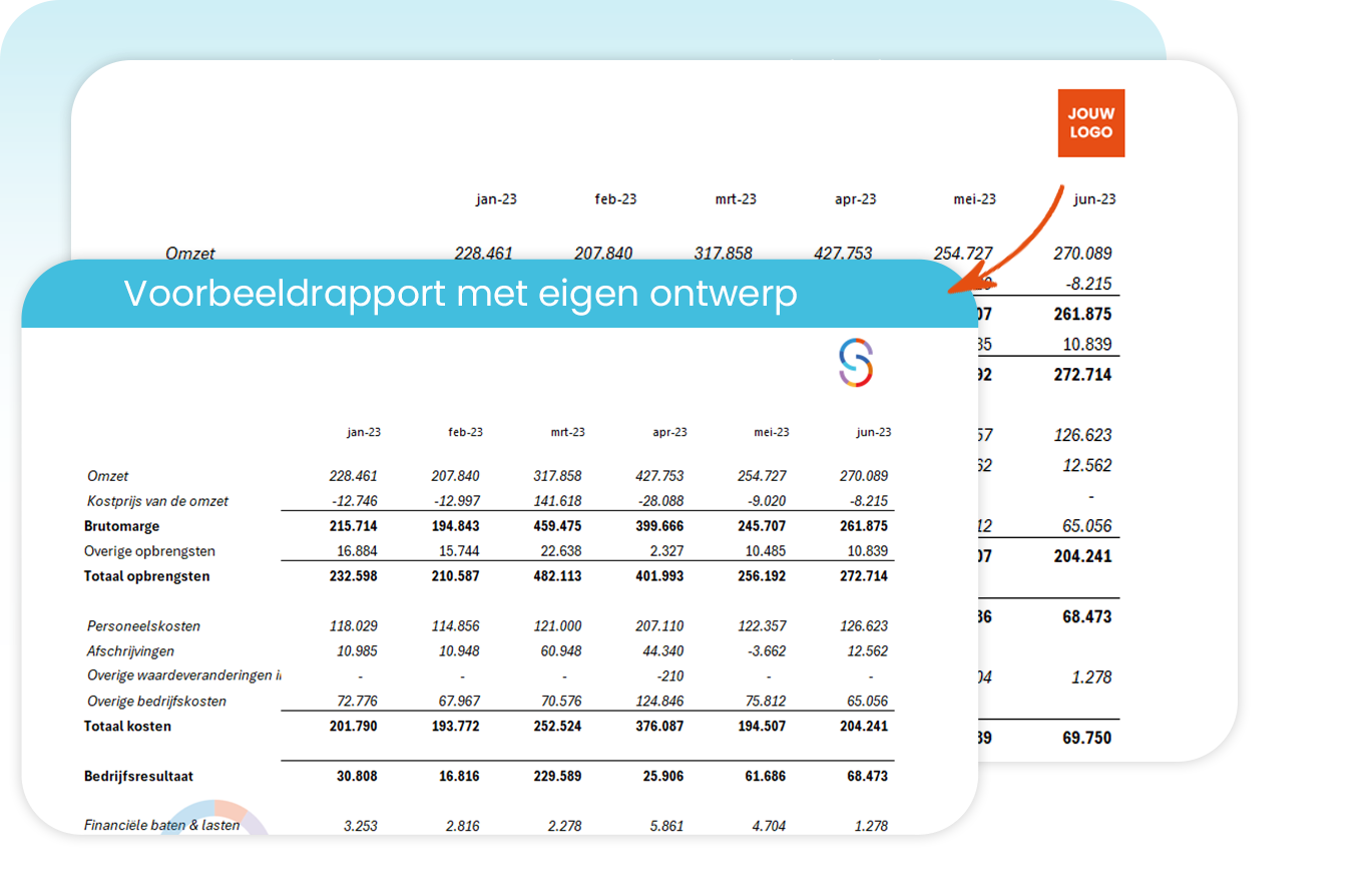 Ontwerp je eigen rapport of gebruik standaardrapporten