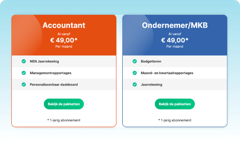Speedbooks pakketten