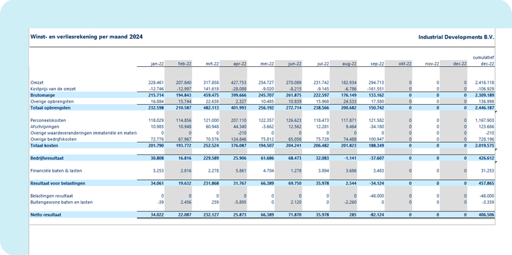 Periodieke Prestaties Speedbooks