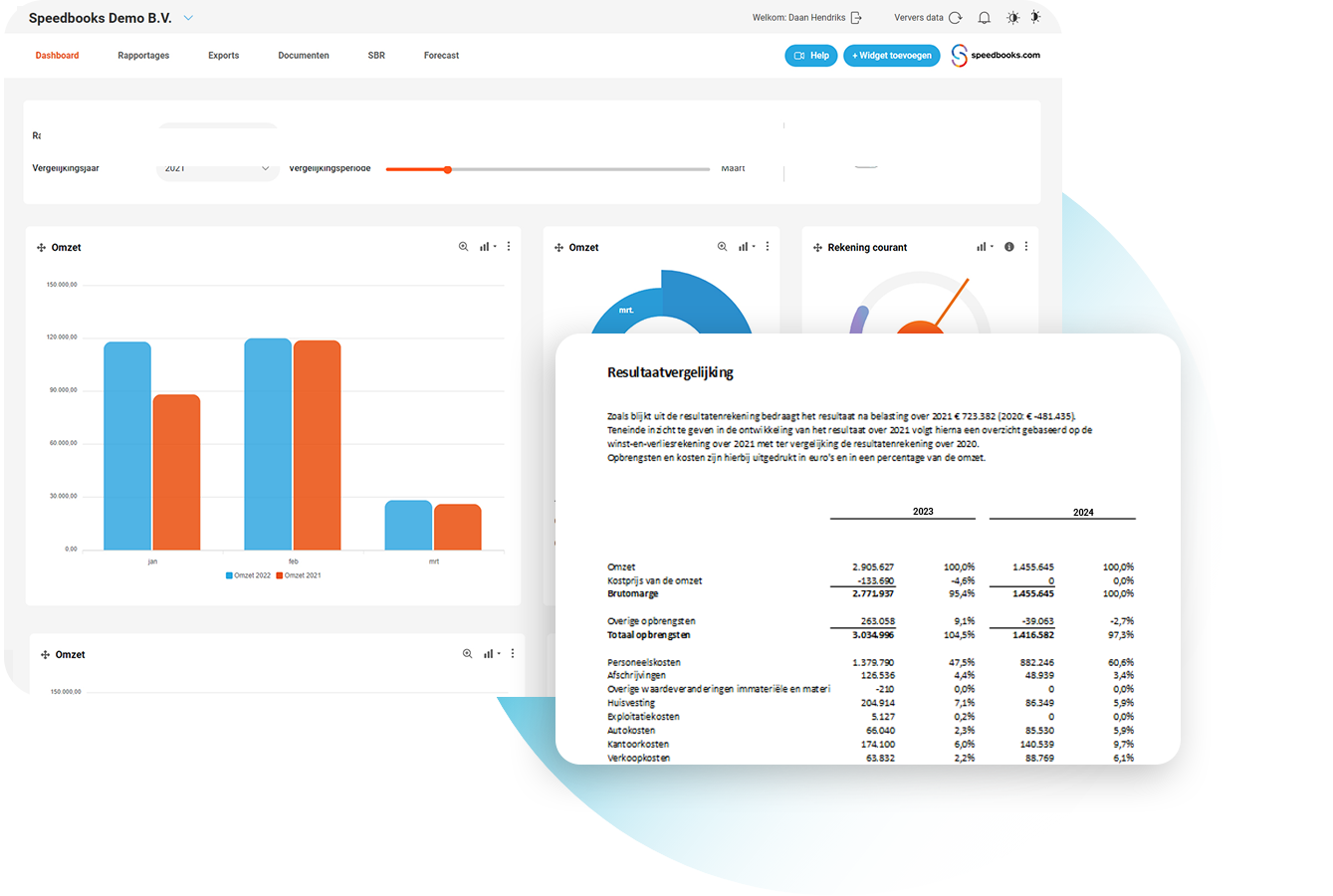 Speedbooks Dashboard met jaarrekening