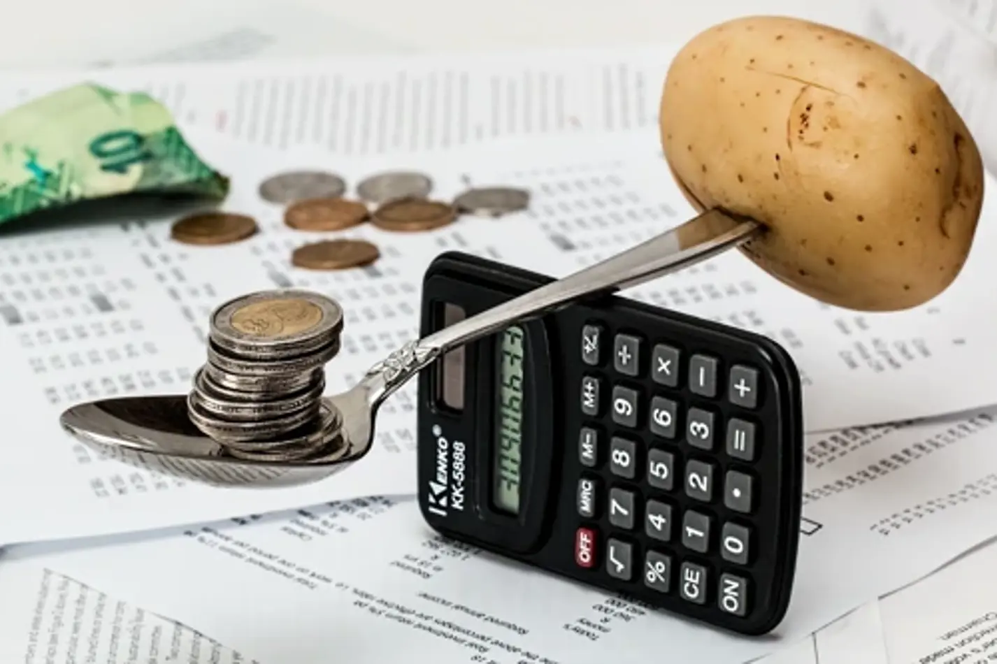 Financiele Analyse