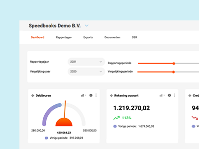 Speedbooks Realtime Inzicht