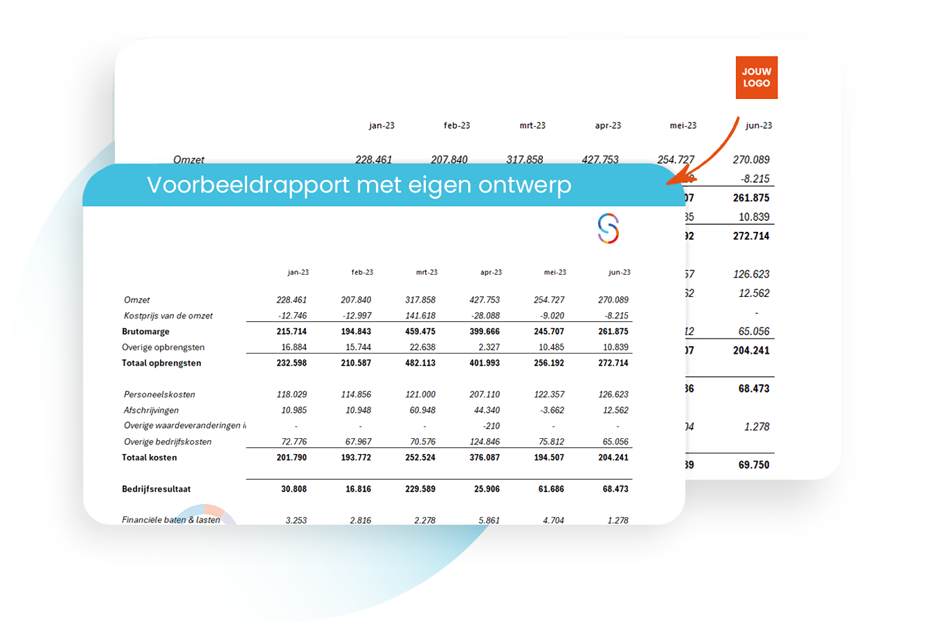 Op maat gemaakte rapporten in Speedbooks