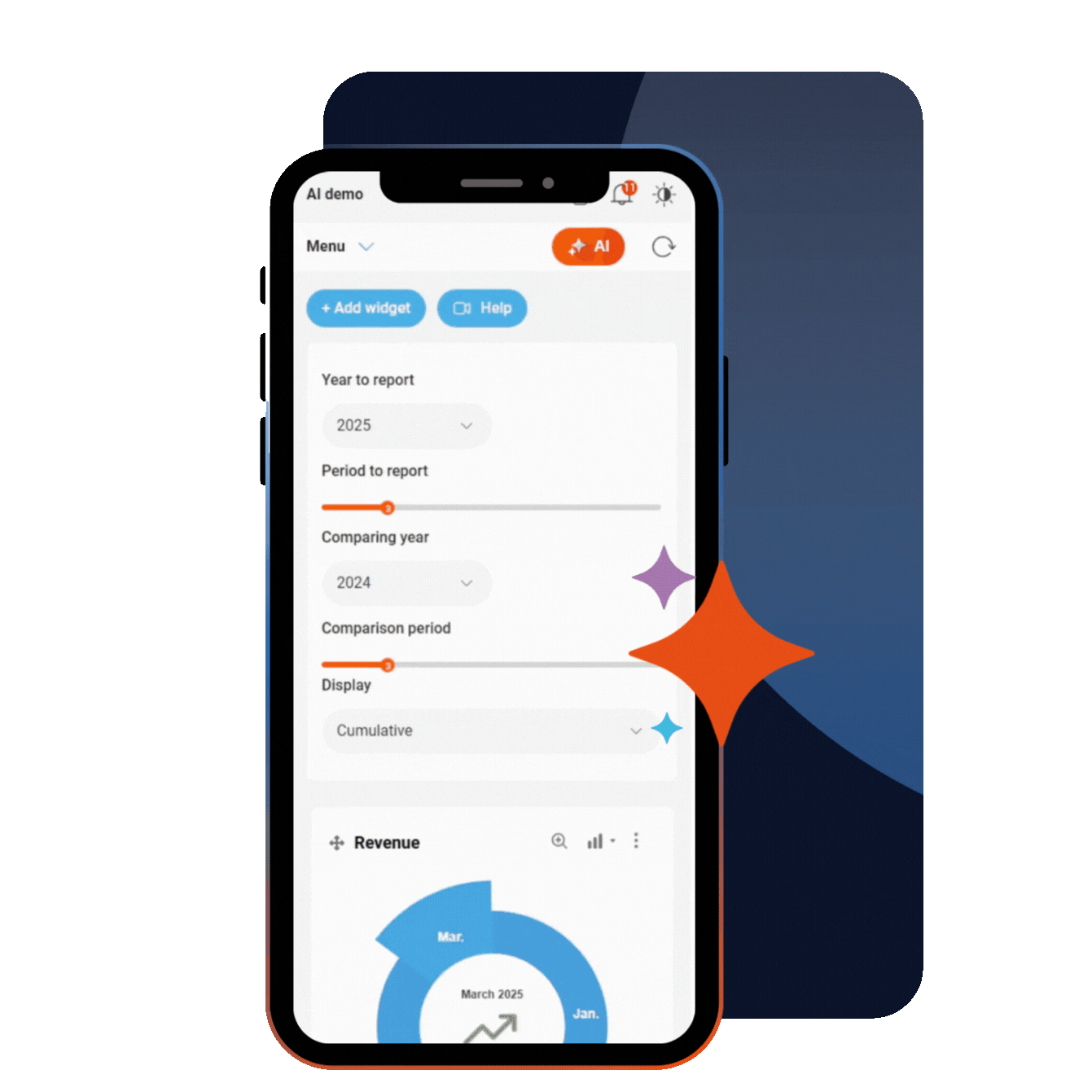 AI Mobiel GIF Gross Margin