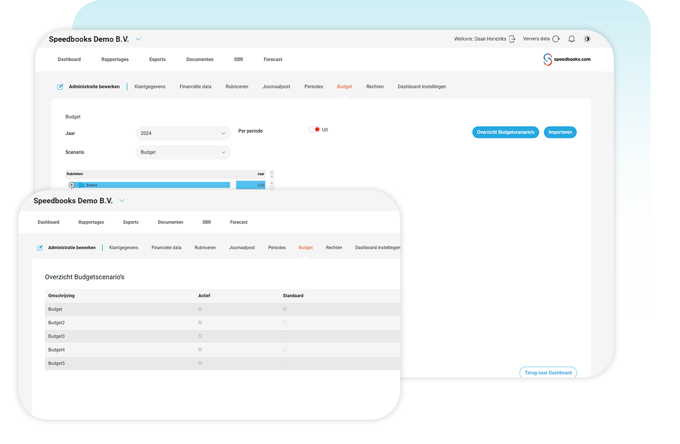 Meerdere Budgetten Speedbooks