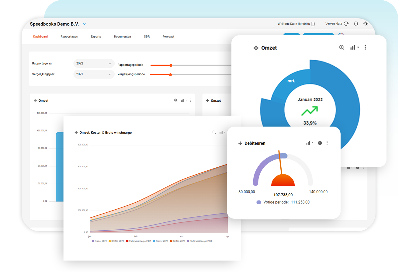 Samengestelde widgets van Speedbooks