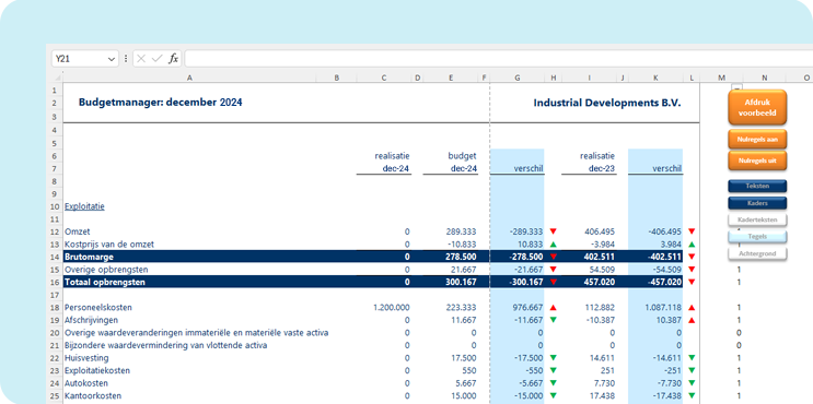 Budgetmodule in Excel