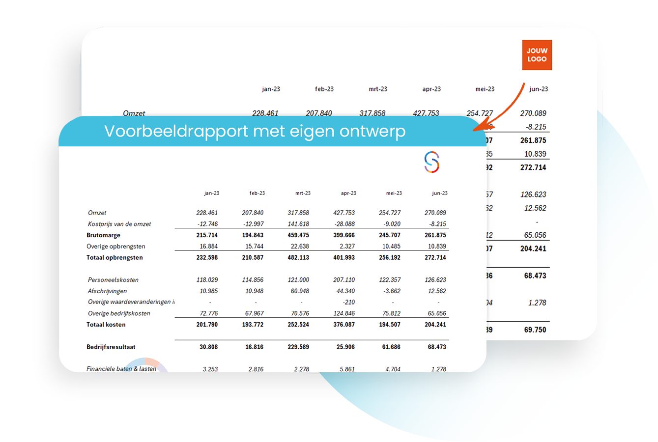 Op maat gemaakte rapporten in Speedbooks